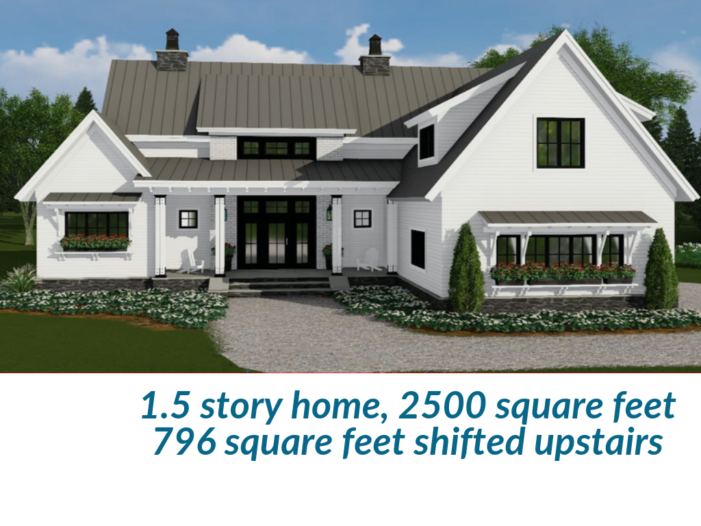 Custom home floor plan with one and half story living space