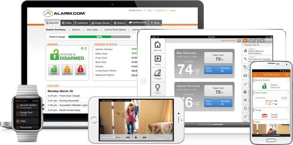 Home-Automation-Ideas-Security-Devices-Network-1 Smart home options that Hibbs Homes can do in your custom build