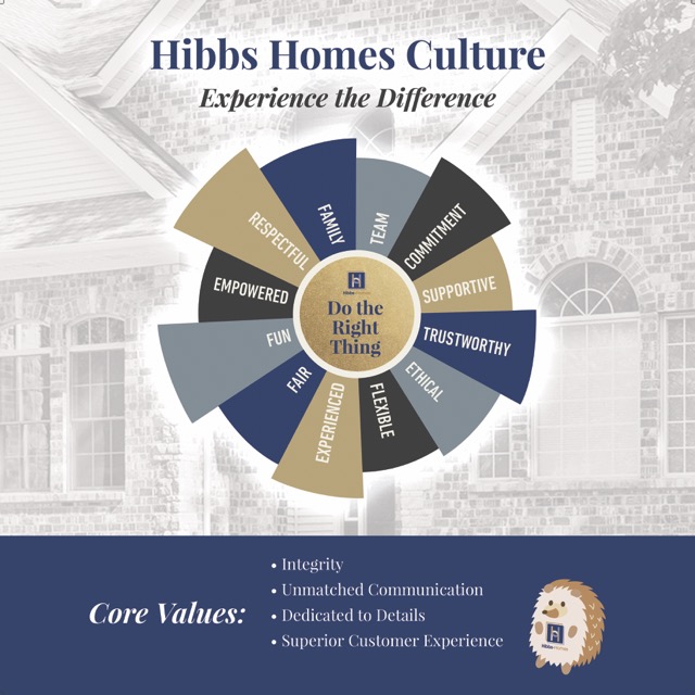 Culture at Custom Home Builder Hibbs Homes
